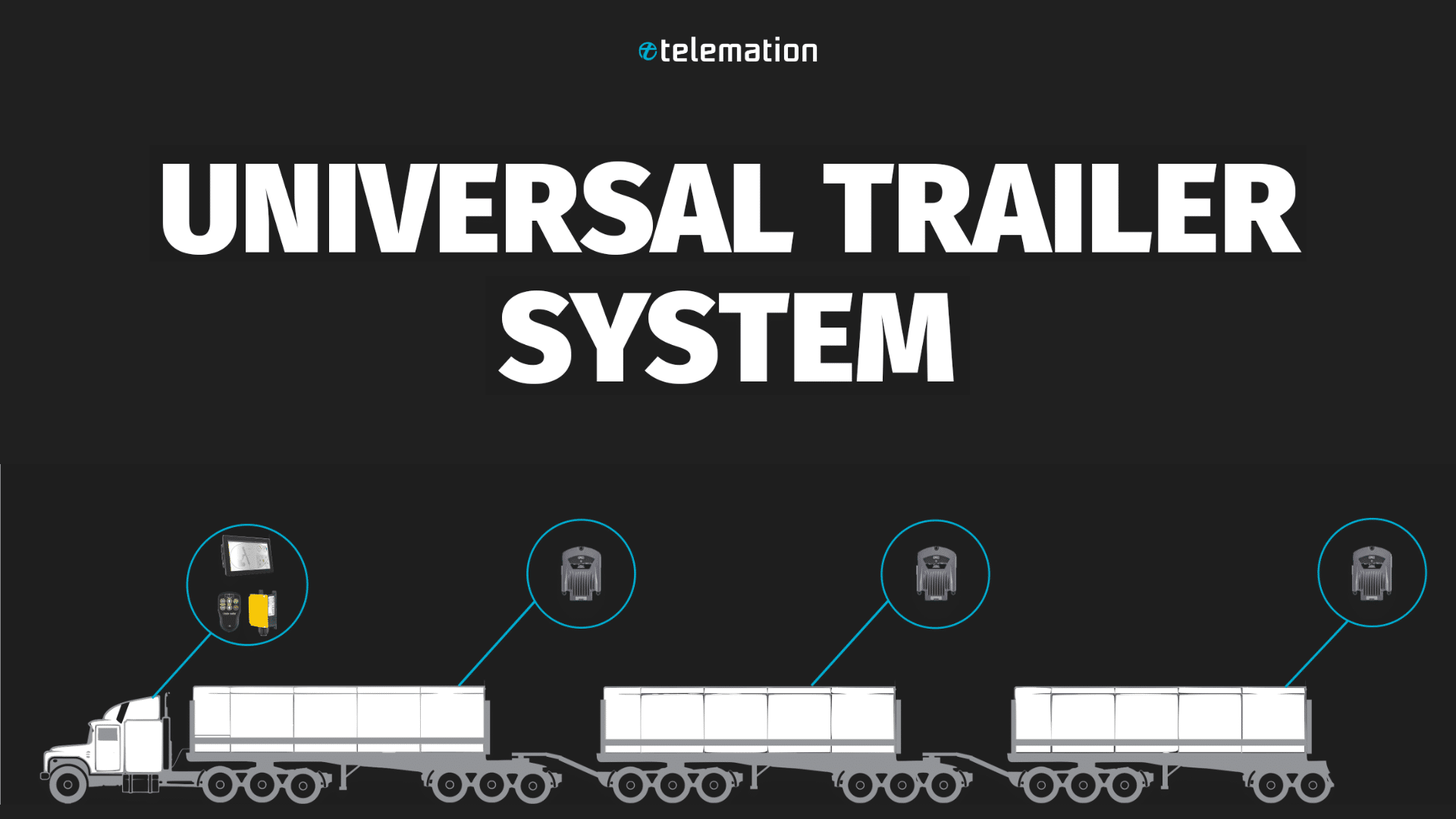 Universal controlled trailer system